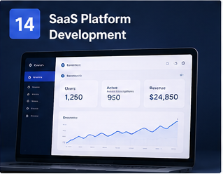 SaaSプラットフォーム開発